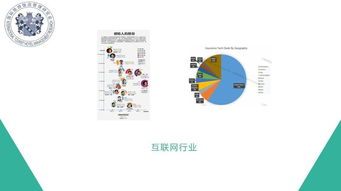 國(guó)際旅游飯店管理研究會(huì) 推動(dòng)酒店管理專業(yè)發(fā)展的全球平臺(tái)
