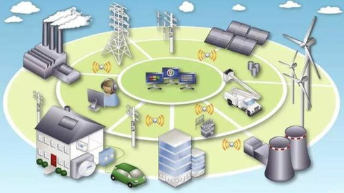 新基建大潮下，智能云攜手國家電網與南方電網，引領網絡技術服務新篇章